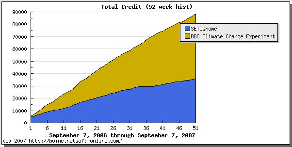 BOINC_90000-03