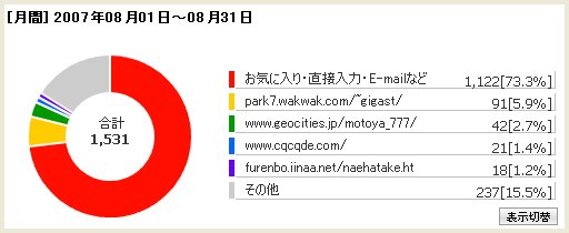 Web_Counter_30000-04