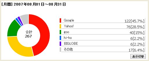 Web_Counter_30000-05