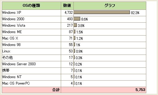 Web_Counter_30000-08