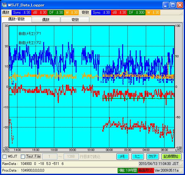 WSJT_Data_Logger